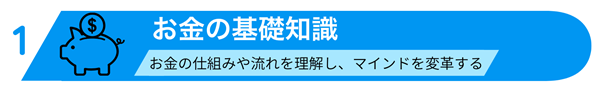 投資をシステム化した資産形成ピラミッド図：5つの階層に分かれた投資ステップの1階部分