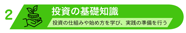 投資をシステム化した資産形成ピラミッド図：5つの階層に分かれた投資ステップの2階部分
