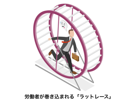 ラットレースを表現した、サラリーマンが回し車の中で走っているイラスト