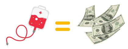 貨幣を血液に例えることで、資本主義の仕組みを説明するイラスト