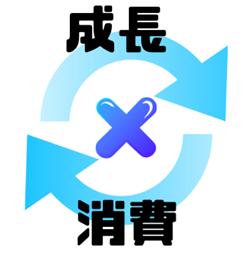 資本主義の成長と消費のサイクルを表したイラスト